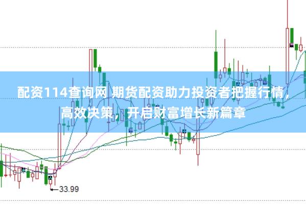 配资114查询网 期货配资助力投资者把握行情，高效决策，开启财富增长新篇章