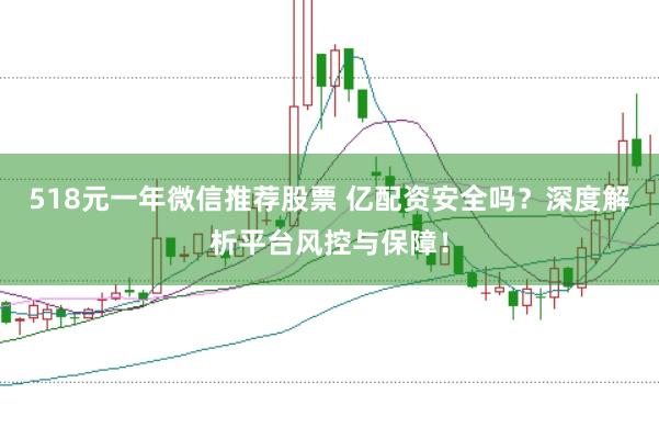 518元一年微信推荐股票 亿配资安全吗？深度解析平台风控与保障！