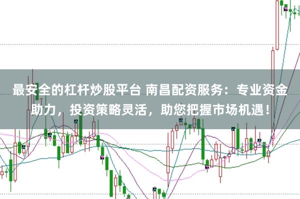 最安全的杠杆炒股平台 南昌配资服务：专业资金助力，投资策略灵活，助您把握市场机遇！