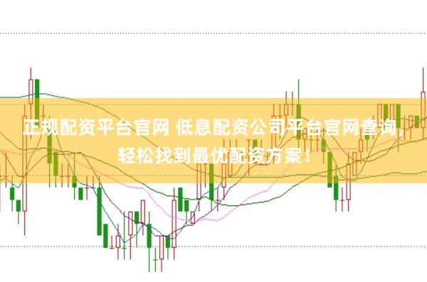正规配资平台官网 低息配资公司平台官网查询，轻松找到最优配资方案！